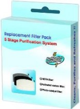 Neoair Marine Replacement Filter Kit