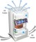 IQAir air purifier air flow