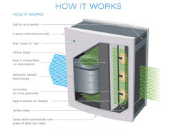 402-301howitworks.jpg 402-301howitworks.jpg