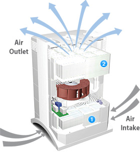 hpc-airflow.jpg hpc-airflow.jpg