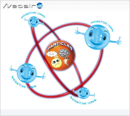 neoair-ions-illustration02.jpg neoair-ions-illustration02.jpg