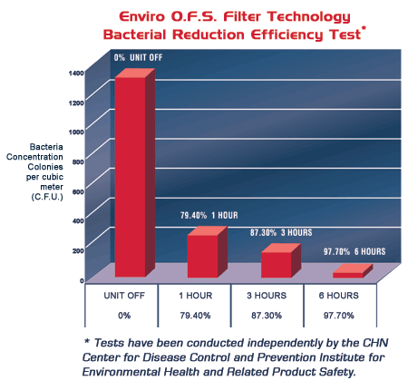 ofs-graph-1.gif ofs-graph-1.gif