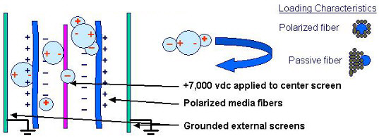 operation-principles-sm.jpg operation-principles-sm.jpg