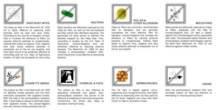 pollutants.jpg pollutants.jpg