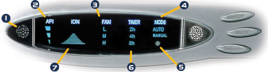 product-feature-display.jpg product-feature-display.jpg