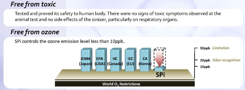 spi-safe.jpg