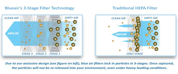 tech-filters.jpg tech-filters.jpg