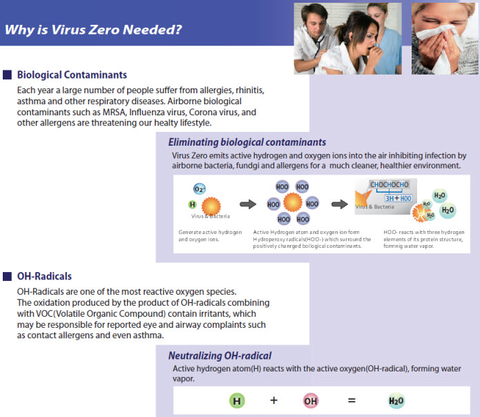 Virus Zero