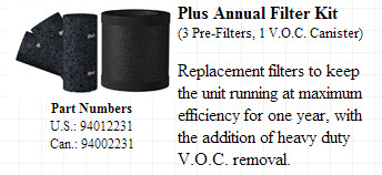 Amaircare 94012231 Portable 2500 Plus Annual Filter Kit (94012231)
