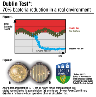 dublin-test.jpg